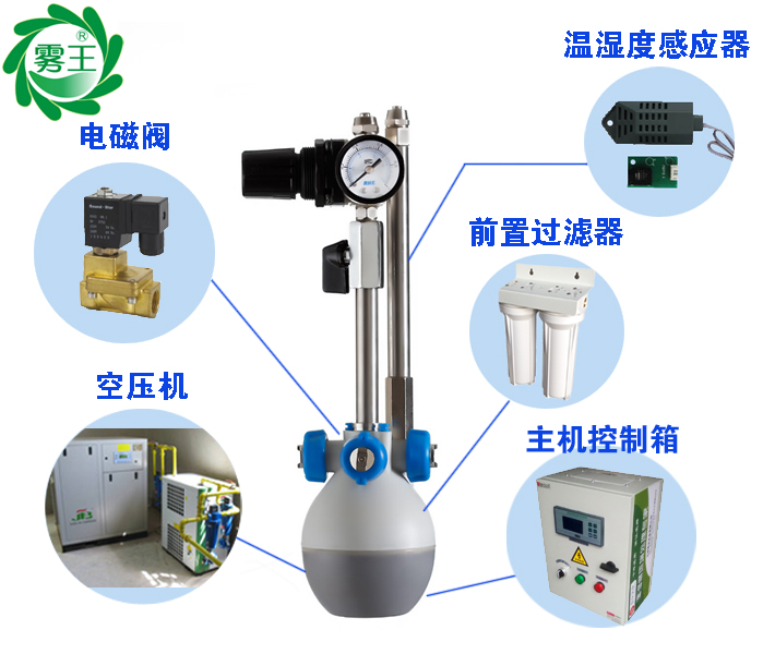 极悦注册干雾加湿器系统组成